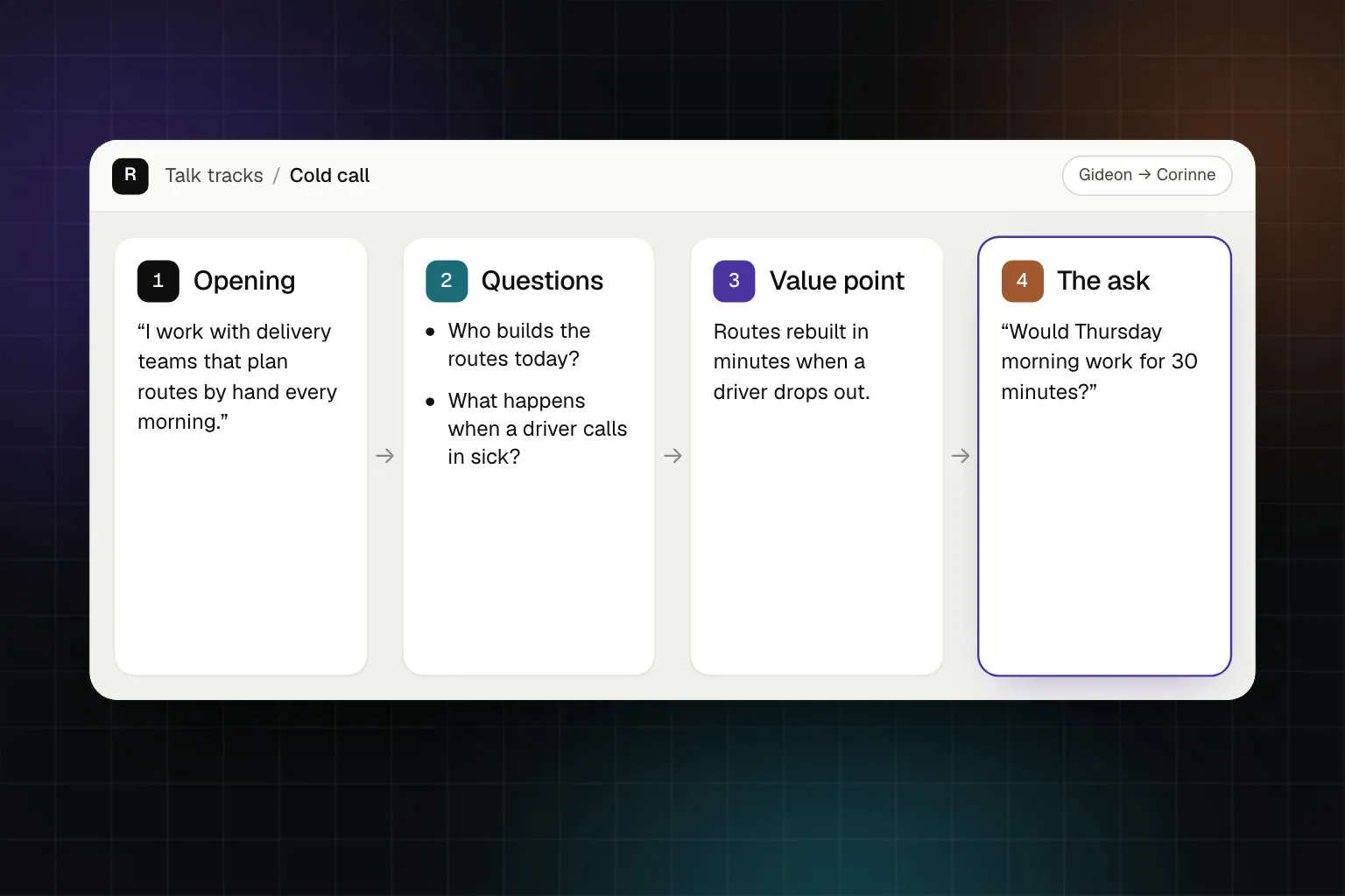 Cold call talk track in four steps: opening, questions, value point and the ask